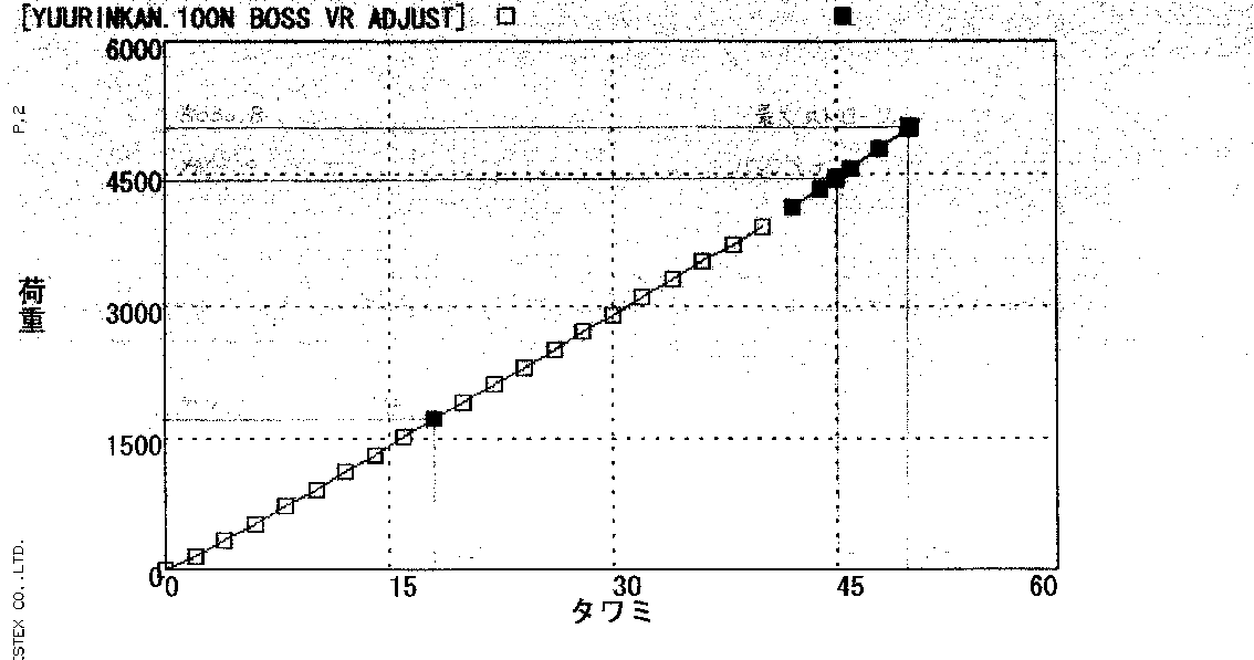 �}���]�b�L�X�v�����O�O���t